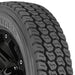 Dynatrac DT320 97863