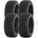 Fuel Gripper A/T RFAT331250R20