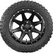 Kanati Overland RTX LOF1735125E