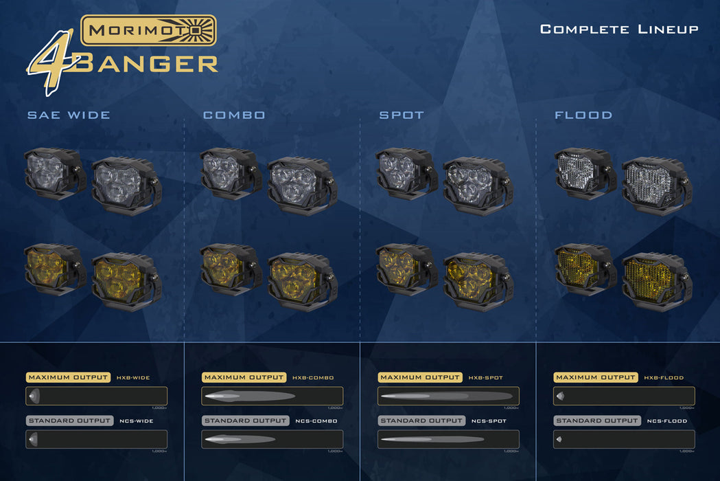 Morimoto Offroad 4Banger 2.0 NCS LED Light Pods Yellow SAE Wide Set