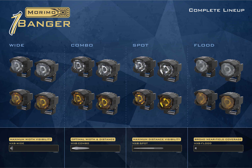 Morimoto Offroad 1Banger HXB LED Light Pods White Spot Pair