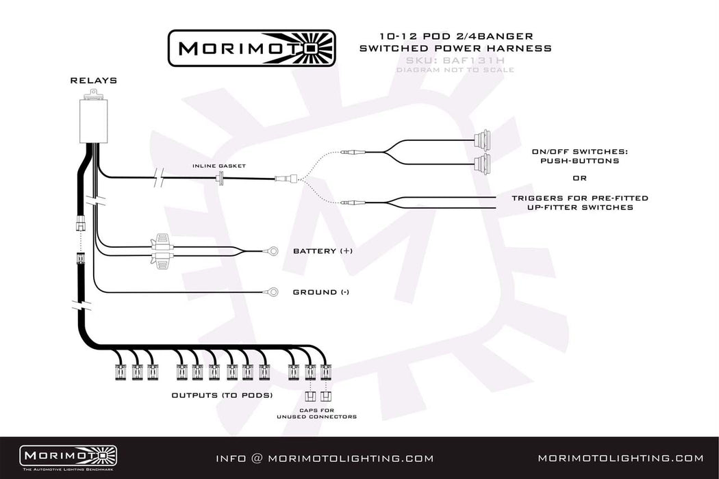 Morimoto Offroad 2 or 4Banger Bar (10-12 Pods) Power Harness