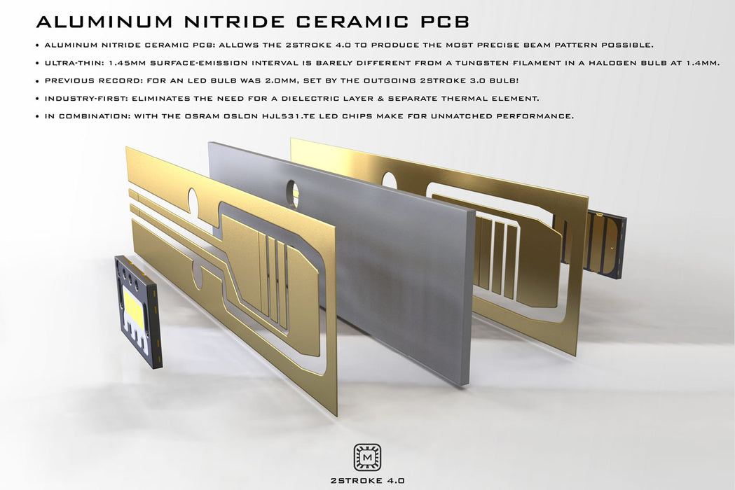 Morimoto 2Stroke 4.0 9006 LED Bulb