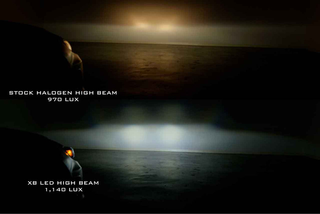 Morimoto XB LED Headlights Set For 2008-2014 Subaru Impreza WRX