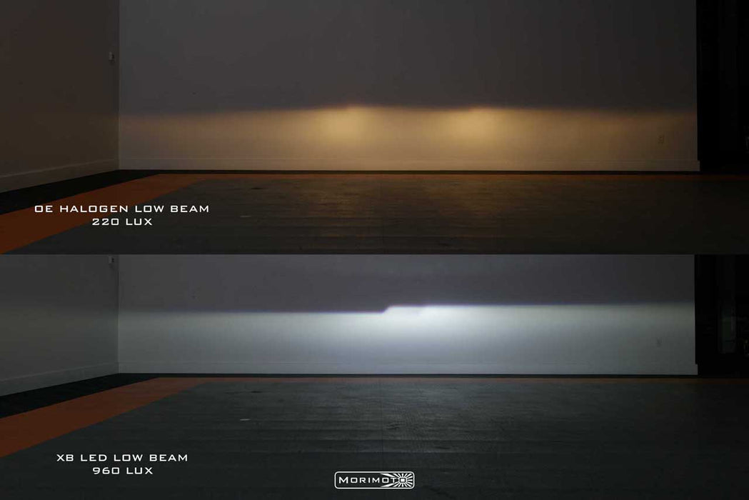 Morimoto XB LED Headlights Pair For 2014-2022 Jeep Grand Cherokee