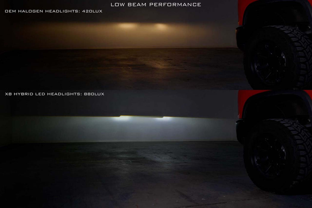 Morimoto XB Hybrid Headlights Pair For 2020-2024 Chevrolet Silverado HD