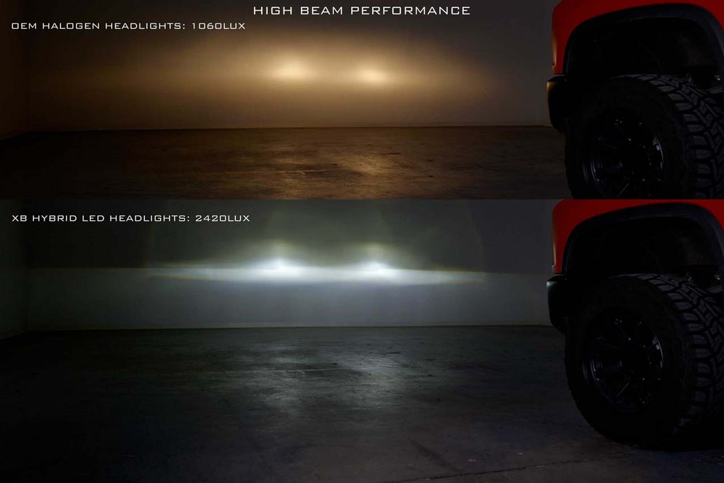 Morimoto XB Hybrid Headlights Pair For 2020-2024 Chevrolet Silverado HD