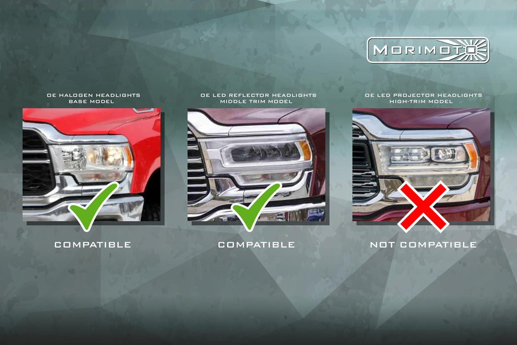 Morimoto XB LED Headlights Pair For 2019-2024 Dodge Ram HD