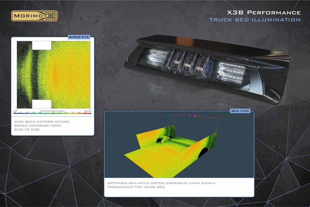 Morimoto X3B LED Brake Light For 2016-2023 Toyota Tacoma