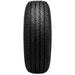 Radar Dimax Classic RAVRTH0002