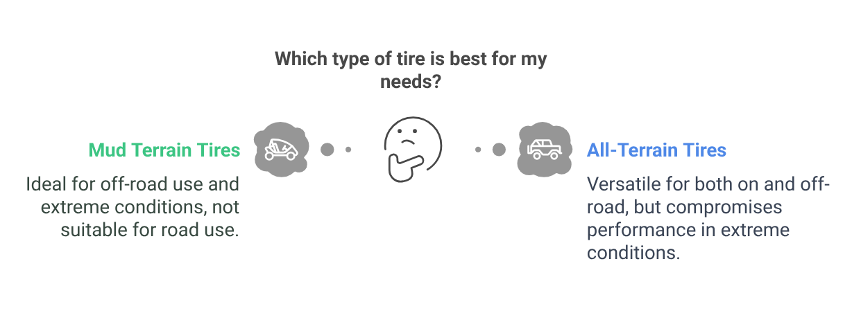 -visual-selection.png =